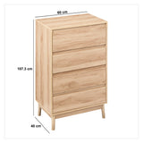 Mobilier depozitare, comoda 4 sertare abana - Five