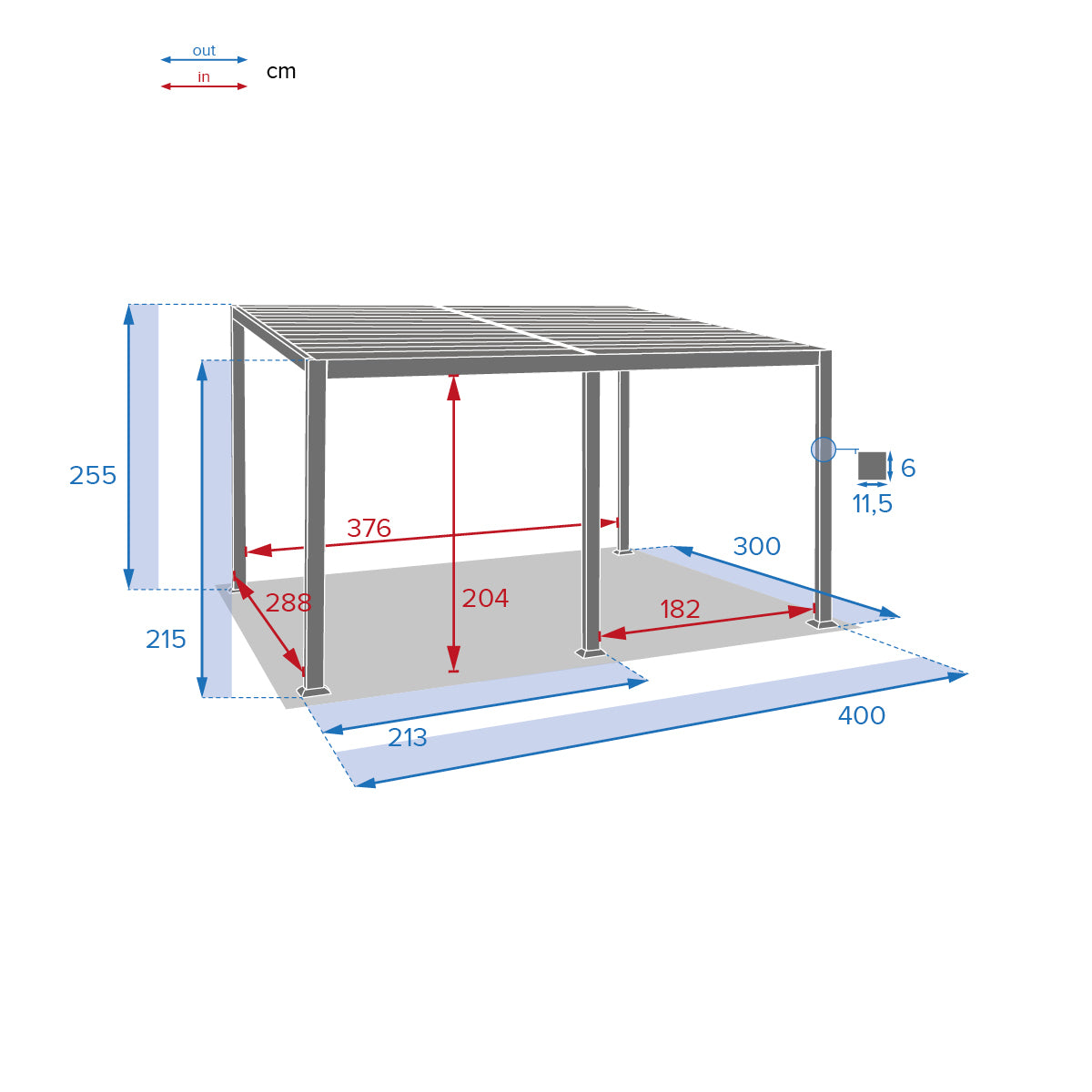 Pergola independenta din aluminiu Hesperide Avila graphite 4 x 3 m